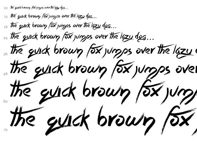 Quite Chocolatey font waterfall